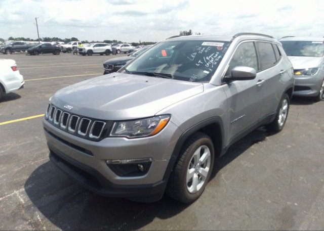 2021 JEEP COMPASS(VIN: 3C4NJCBB0MT604580