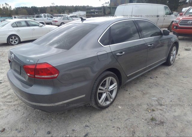 цена в сша 2015 VOLKSWAGEN PASSAT 1VWCV7A33FC081533