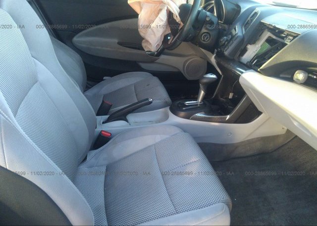 пригнать из сша 2011 HONDA CR-Z JHMZF1D69BS001342