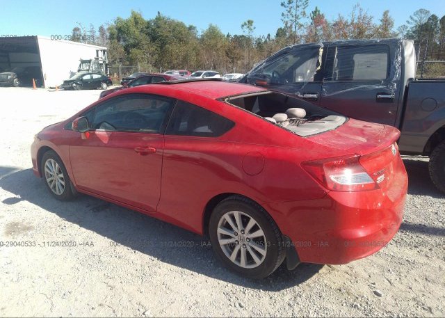 купить 2012 HONDA CIVIC CPE 2HGFG3B80CH537088