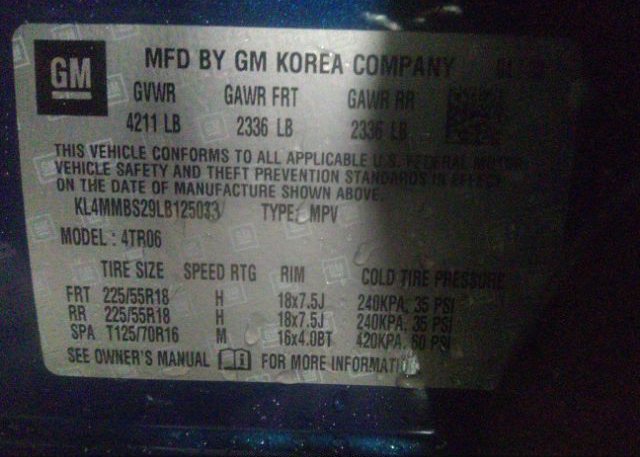 2020 BUICK ENCORE GX VIN: KL4MMBS29LB125033