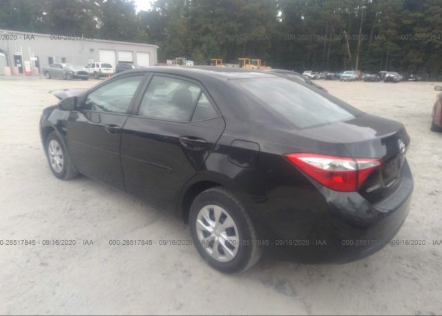 купить 2015 TOYOTA COROLLA 2T1BURHE3FC346060