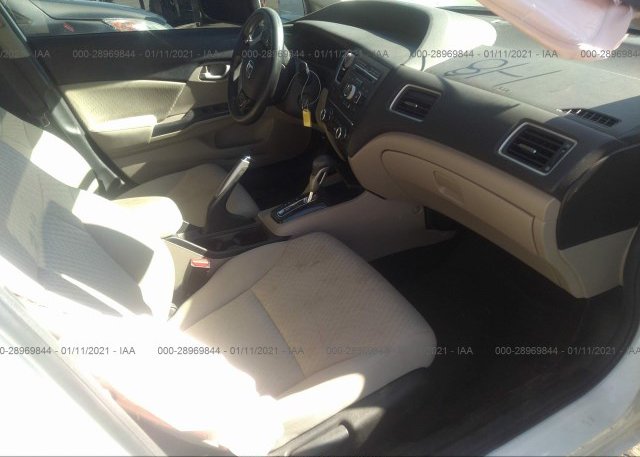 пригнать из сша 2015 HONDA CIVIC SEDAN 19XFB2F59FE250968