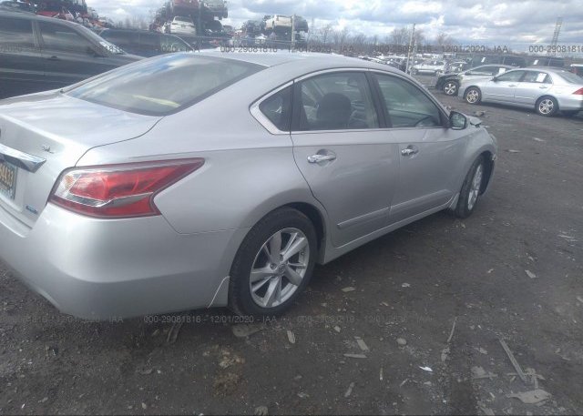 цена в сша 2013 NISSAN ALTIMA 1N4AL3AP1DC208293