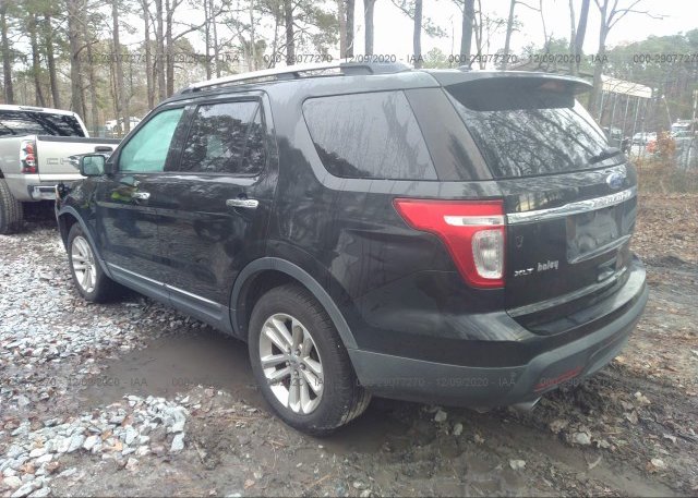 купить 2011 FORD EXPLORER 1FMHK7D85BGA30025