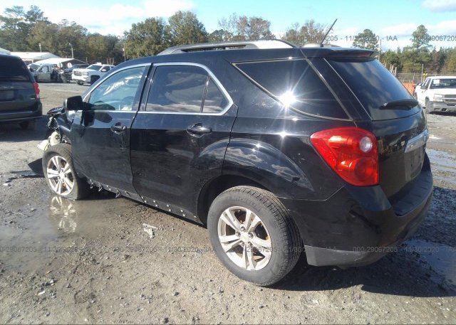 купить 2015 CHEVROLET EQUINOX 2GNALCEK3F1180327