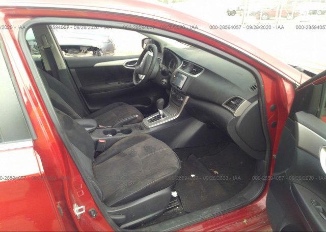 пригнать из сша 2014 NISSAN SENTRA 3N1AB7AP2EY247569