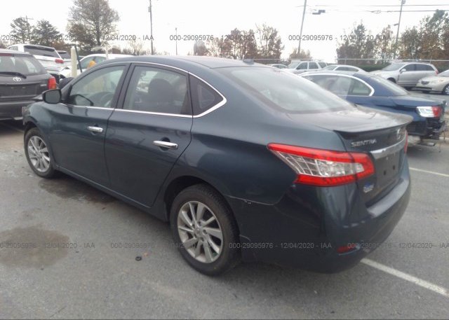 купить 2015 NISSAN SENTRA 3N1AB7AP4FY241175