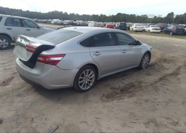 цена в сша 2013 TOYOTA AVALON 4T1BK1EB8DU048214