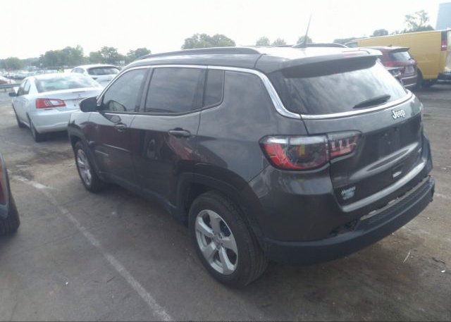 2021 JEEP COMPASS(VIN: 3C4NJCBB8MT581002