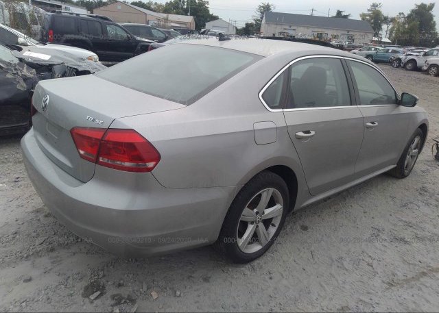 цена в сша 2012 VOLKSWAGEN PASSAT 1VWBN7A36CC107064