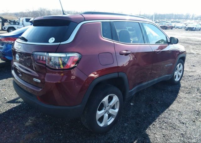 2021 JEEP COMPASS(VIN: 3C4NJDBB8MT552072