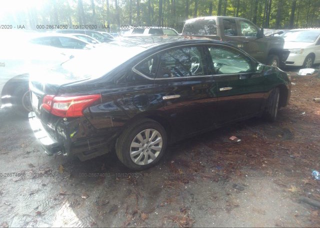 цена в сша 2019 NISSAN SENTRA 3N1AB7AP1KY451808