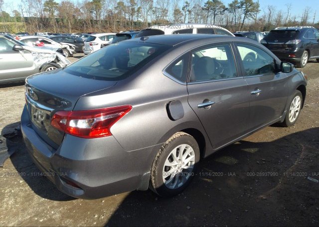 цена в сша 2019 NISSAN SENTRA 3N1AB7AP3KY365545
