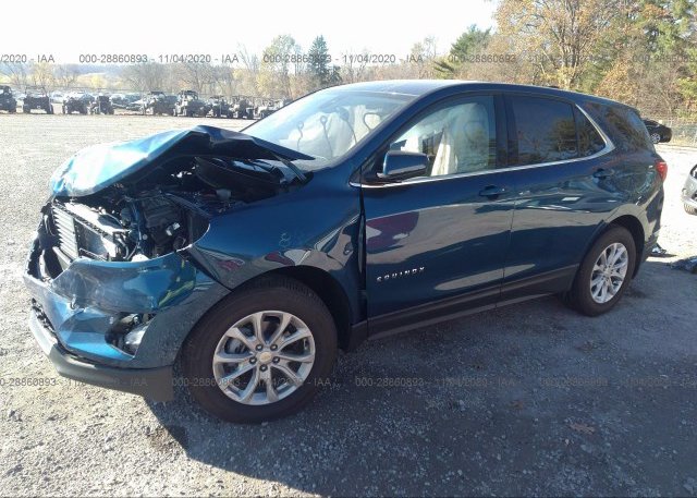 из сша 2020 CHEVROLET EQUINOX 3GNAXUEV0LL261820