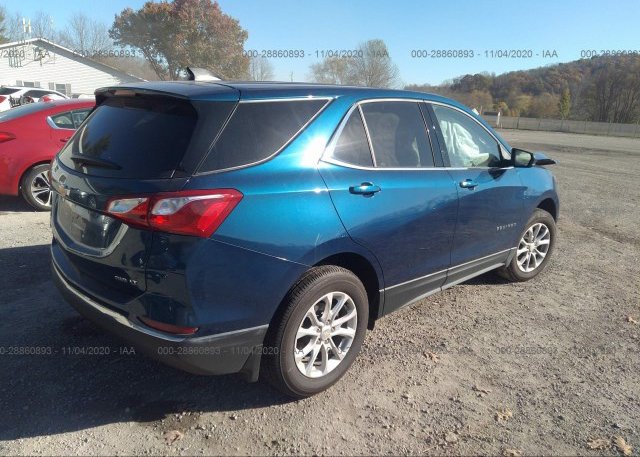 цена в сша 2020 CHEVROLET EQUINOX 3GNAXUEV0LL261820