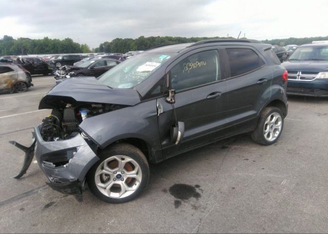 2021 FORD ECOSPORT(VIN: MAJ6S3GL1MC401671