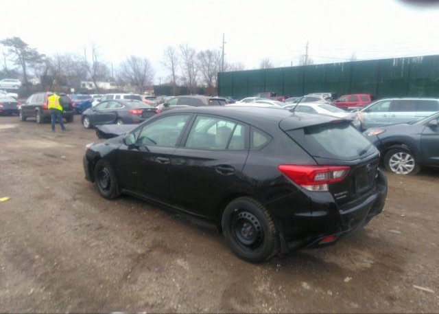 2021 SUBARU IMPREZA(VIN: 4S3GTAB65M3714465