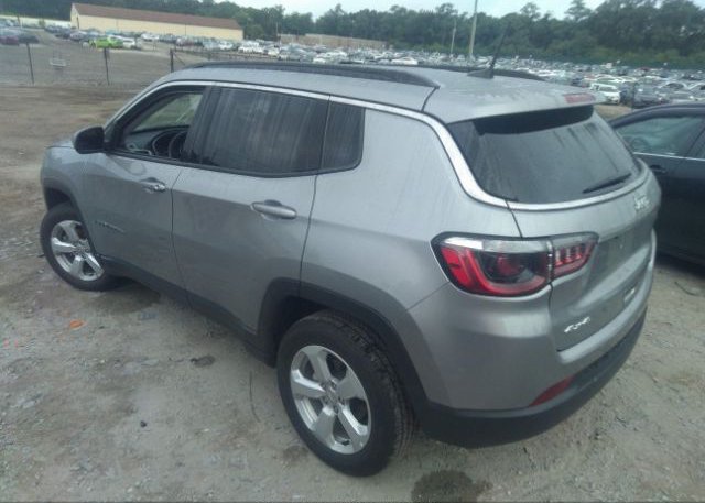 2021 JEEP COMPASS(VIN: 3C4NJDBB3MT549242