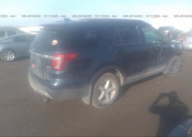 цена в сша 2017 FORD EXPLORER 1FM5K8D87HGD47547