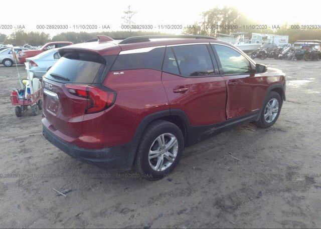 цена в сша 2019 GMC TERRAIN 3GKALMEV0KL392673