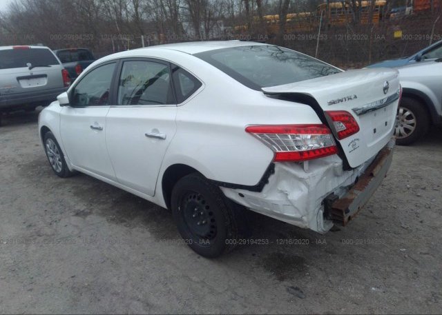 купить 2015 NISSAN SENTRA 3N1AB7AP6FY224586
