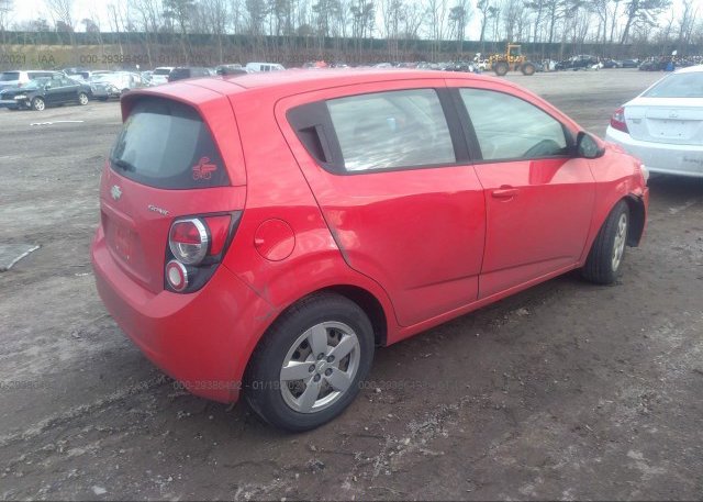 цена в сша 2014 CHEVROLET SONIC 1G1JA6SG4E4143752