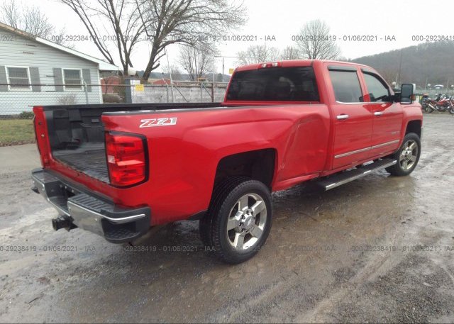 цена в сша 2015 CHEVROLET SILVERADO 2500HD 1GC1KWEG7FF582563