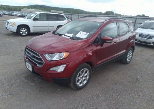 2021 FORD ECOSPORT(VIN: MAJ3S2GE2MC443927