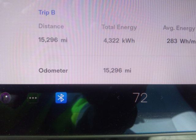 2021 TESLA MODEL Y(VIN: 5YJYGDEE6MF245838