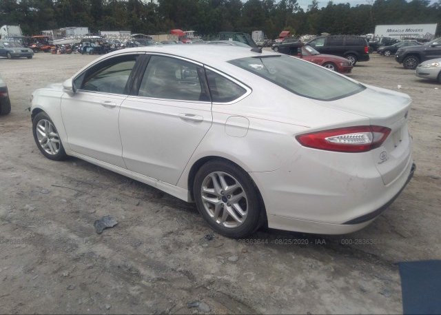 купить 2015 FORD FUSION 1FA6P0HD6F5129472