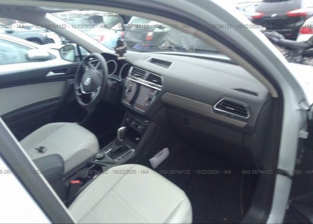 пригнать из сша 2019 VOLKSWAGEN TIGUAN 3VV2B7AX1KM055193