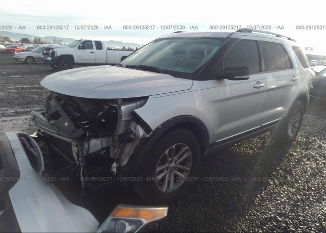 из сша 2015 FORD EXPLORER 1FM5K8D83FGB03861