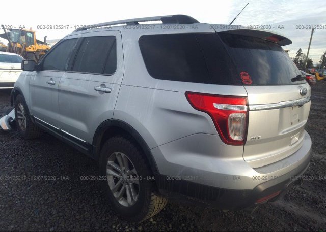 купить 2015 FORD EXPLORER 1FM5K8D83FGB03861