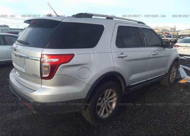 цена в сша 2015 FORD EXPLORER 1FM5K8D83FGB03861