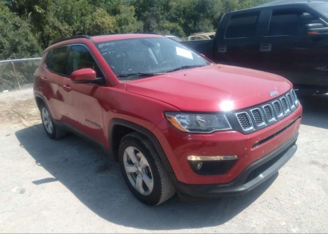 2021 JEEP COMPASS (VIN: 3C4NJCBB5MT585573)