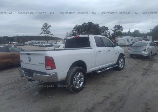 цена в сша 2015 RAM 1500 1C6RR7GT9FS597255