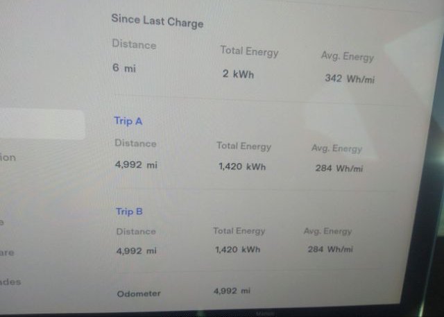2022 TESLA MODEL 3(VIN: 5YJ3E1EB1NF328406