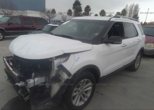 из сша 2013 FORD EXPLORER 1FM5K7D95DGA41881
