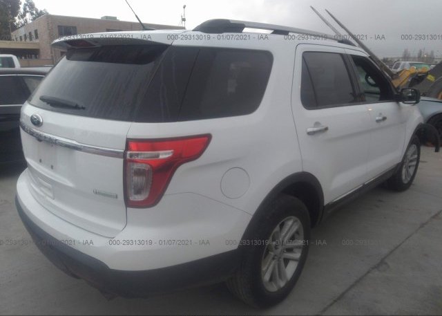 цена в сша 2013 FORD EXPLORER 1FM5K7D95DGA41881
