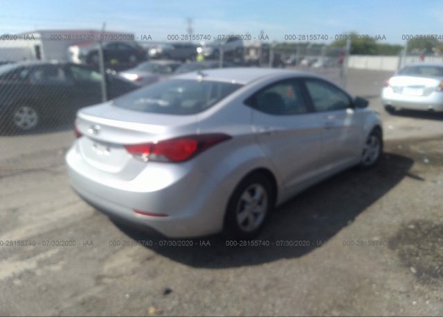 цена в сша 2015 HYUNDAI ELANTRA 5NPDH4AE7FH632422