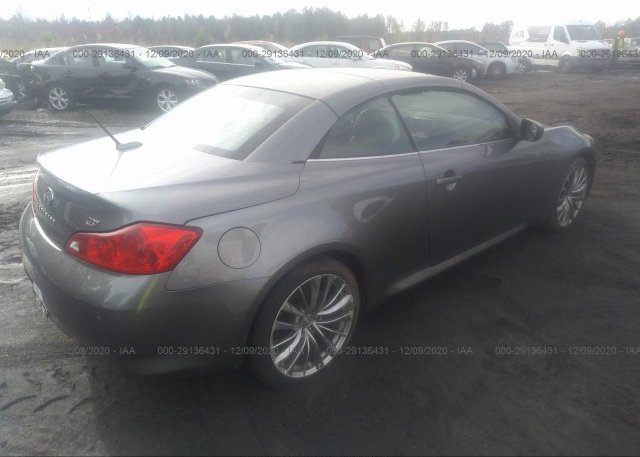 цена в сша 2011 INFINITI G37 CONVERTIBLE JN1CV6FEXBM951857