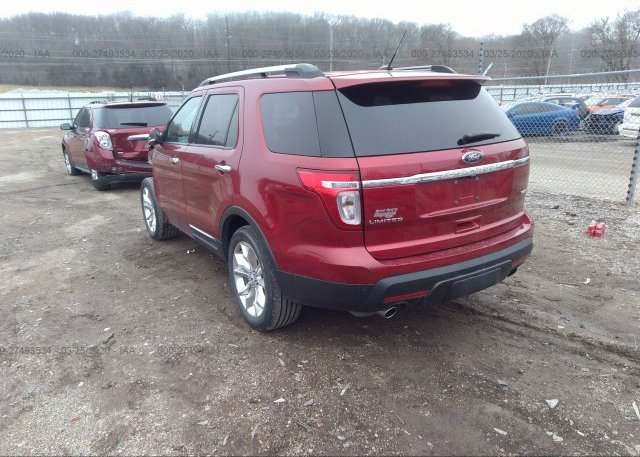 купить 2015 FORD EXPLORER 1FM5K8F81FGC25020
