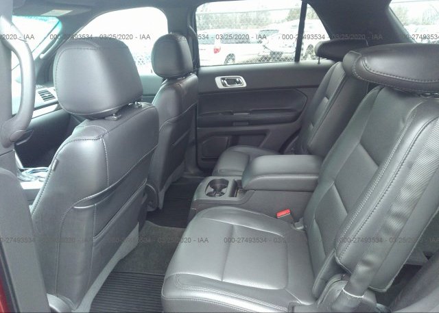 1FM5K8F81FGC25020 2015 FORD EXPLORER
