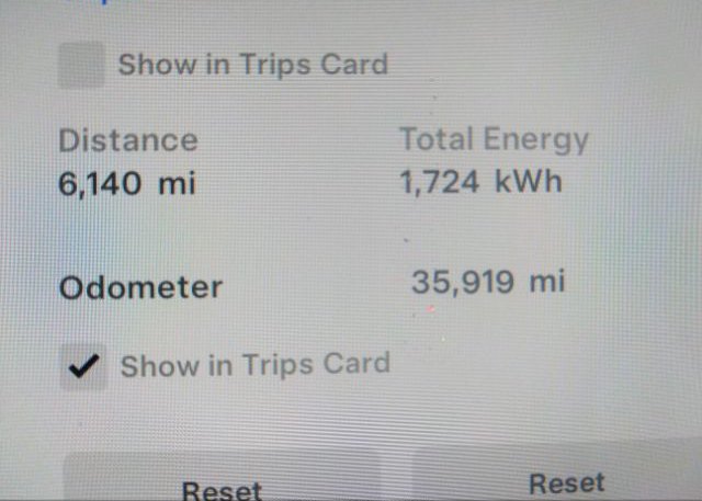 2021 TESLA MODEL Y(VIN: 5YJYGDEE5MF187737