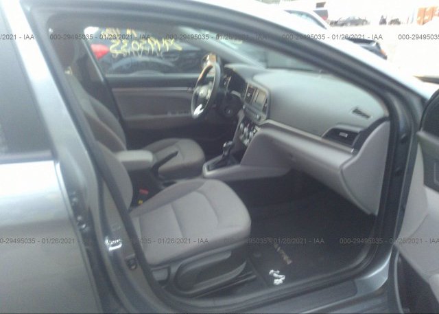 пригнать из сша 2019 HYUNDAI ELANTRA KMHD74LF0KU754365