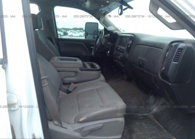 пригнать из сша 2016 CHEVROLET SILVERADO 2500HD 1GB1CUEG3GF175878