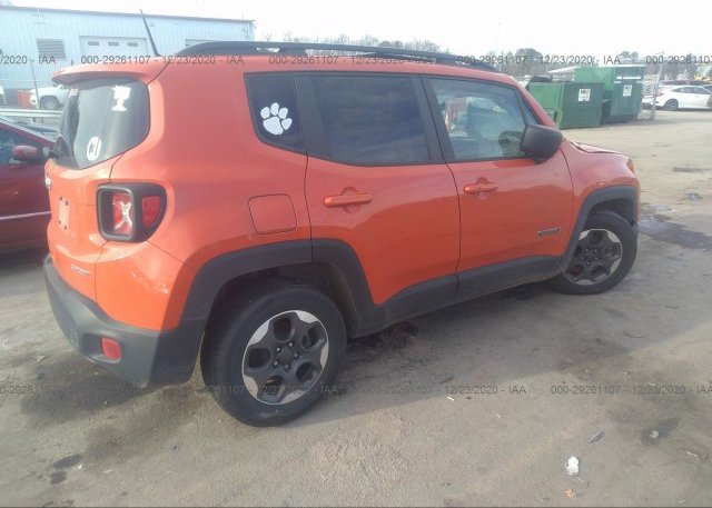 цена в сша 2018 JEEP RENEGADE ZACCJAAB0JPG91221