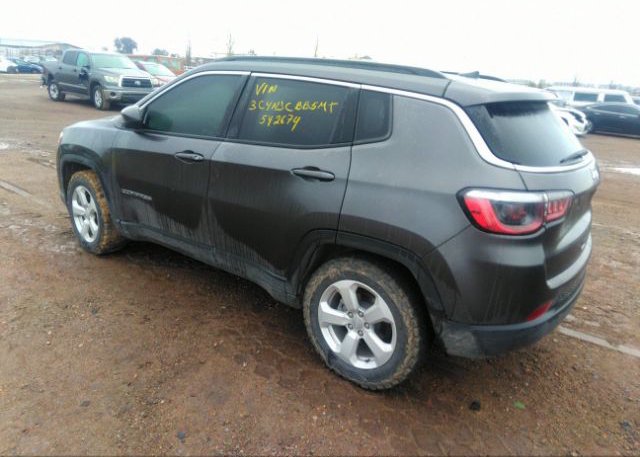 2021 JEEP COMPASS(VIN: 3C4NJCBB5MT542674