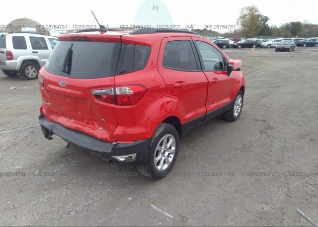цена в сша 2019 FORD ECOSPORT MAJ6S3GL3KC263449